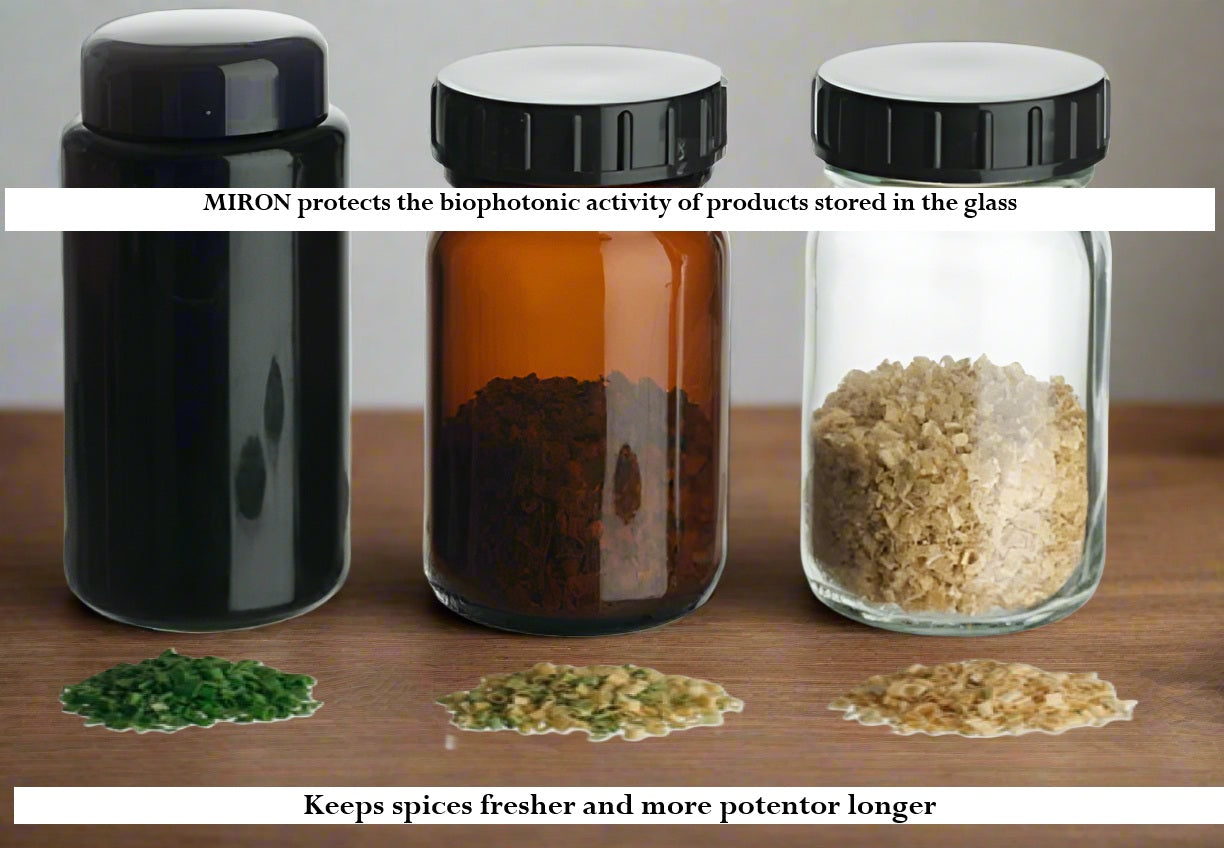 Pre-Order | Pack of 12 | Miron Violet Glass Bottles & Jars