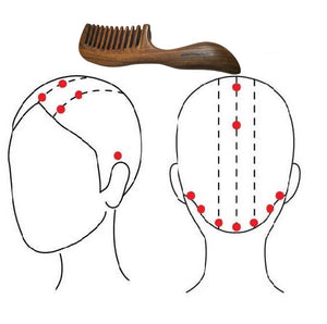 Use the pointy edge for Pressure Points on Scalp